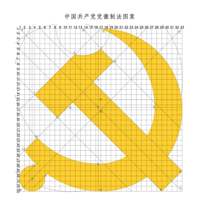 图表:《中国共产党党徽党旗条例》附件1🥾:中国共产党党徽制法说明 新华社发